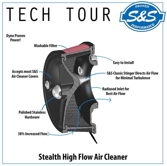 S&S Cycle Stealth Air Stream Air Cleaner Kit For Harley-Davidson 130-0390C1